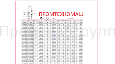 Адаптер штуцер соединяет в момент резьбовых соединений x1151506L